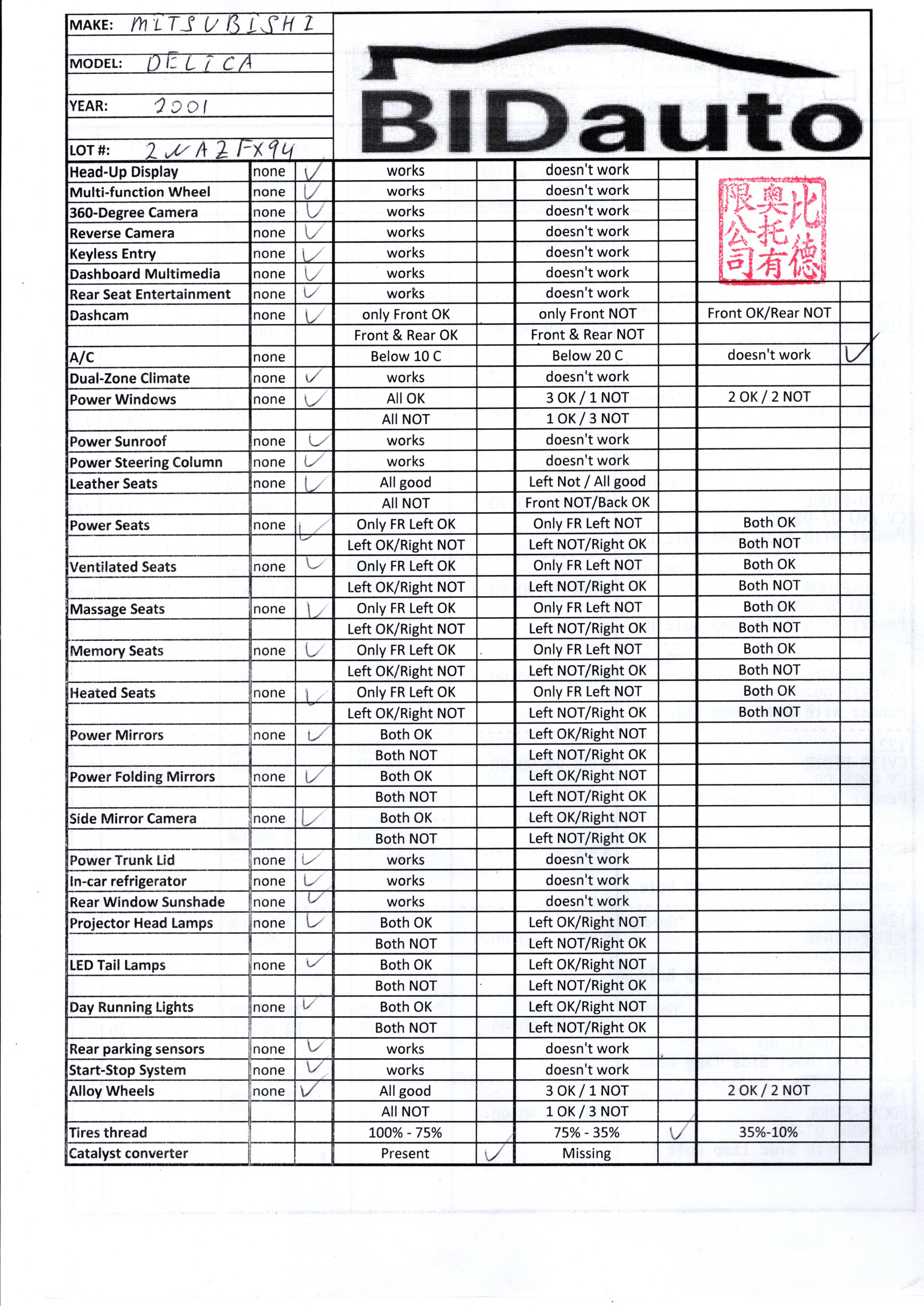 Document